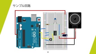89
サンプル回路
 