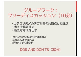 グループワーク：
フリーディスカッション（10分）
DOS AND DON TS（30分）
・カテゴリ内／カテゴリ間の共通点と相違点
・考えを修正する
・新たな考えを出す
-カテゴリ内で似た内容は重ねる
-ふせんに書き加える
-­新たなふせんを作る
 