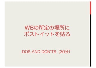 WBの所定の場所に
ポストイットを貼る
DOS AND DON TS（30分）
 