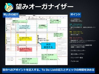 望みオーガナイザー
15
・３つの色分け
「時間の見える化」
水色 プライムタイム
９：００〜１２：３０
（集中できる時間です。重要な仕事を持ってこ
よう。）
黄色 セカンドタイム
１３：３０〜１８：００
（集中力に注意！）
赤色 オーバータイム
１９：００〜２１：００
（残業時間です。なるべくここにはスケジュー
ルをいれないようにしよう。）
・エクセルマクロによる連続印刷
（連続１２週まで可能）
・3ヶ月ミニカレンダー
・縦２分割レイアウト
・ウィークデー優先
・To Do List
使い方の紹介 ポイント
自分へのアポイントを記入する。To Do Listの記入とチェックの時間を決める
資料まとめ
（自分へのアポ）
矢印
区別する
 