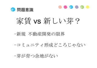 問題意識
-新規 不動産開発の限界
-コミュニティ形成どころじゃない
-芽が育つ余地がない
家賃 vs 新しい芽？
 