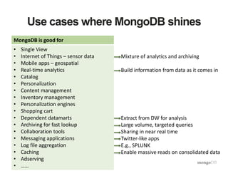 Webinar: When to Use MongoDB