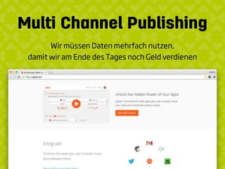 Multi Channel Publishing
Wir müssen Daten mehrfach nutzen, 
damit wir am Ende des Tages noch Geld verdienen
 