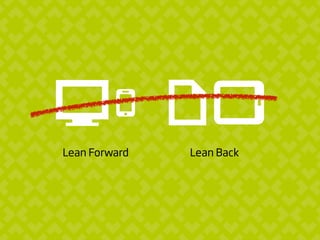 Lean Forward Lean Back
 