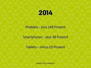 2014
Phablets – plus 148 Prozent
Smartphones – plus 38 Prozent
Tablets – minus 20 Prozent
Quelle: Flurry Analytics
 