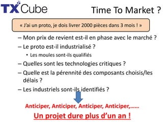 Time To Market ?
– Mon prix de revient est-il en phase avec le marché ?
– Le proto est-il industrialisé ?
• Les moules sont-ils qualifiés
– Quelles sont les technologies critiques ?
– Quelle est la pérennité des composants choisis/les
délais ?
– Les industriels sont-ils identifiés ?
« J’ai un proto, je dois livrer 2000 pièces dans 3 mois ! »
Anticiper, Anticiper, Anticiper, Anticiper,……
Un projet dure plus d’un an !
 