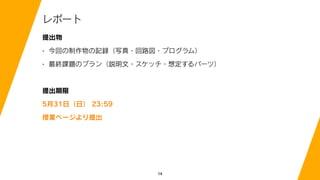 14
ݩ`

? ؤӛhд?·?ץࣩ
? Kn}Υץh?å?붨ѩ`ģ

531գգ 23:59
ژIک`
 