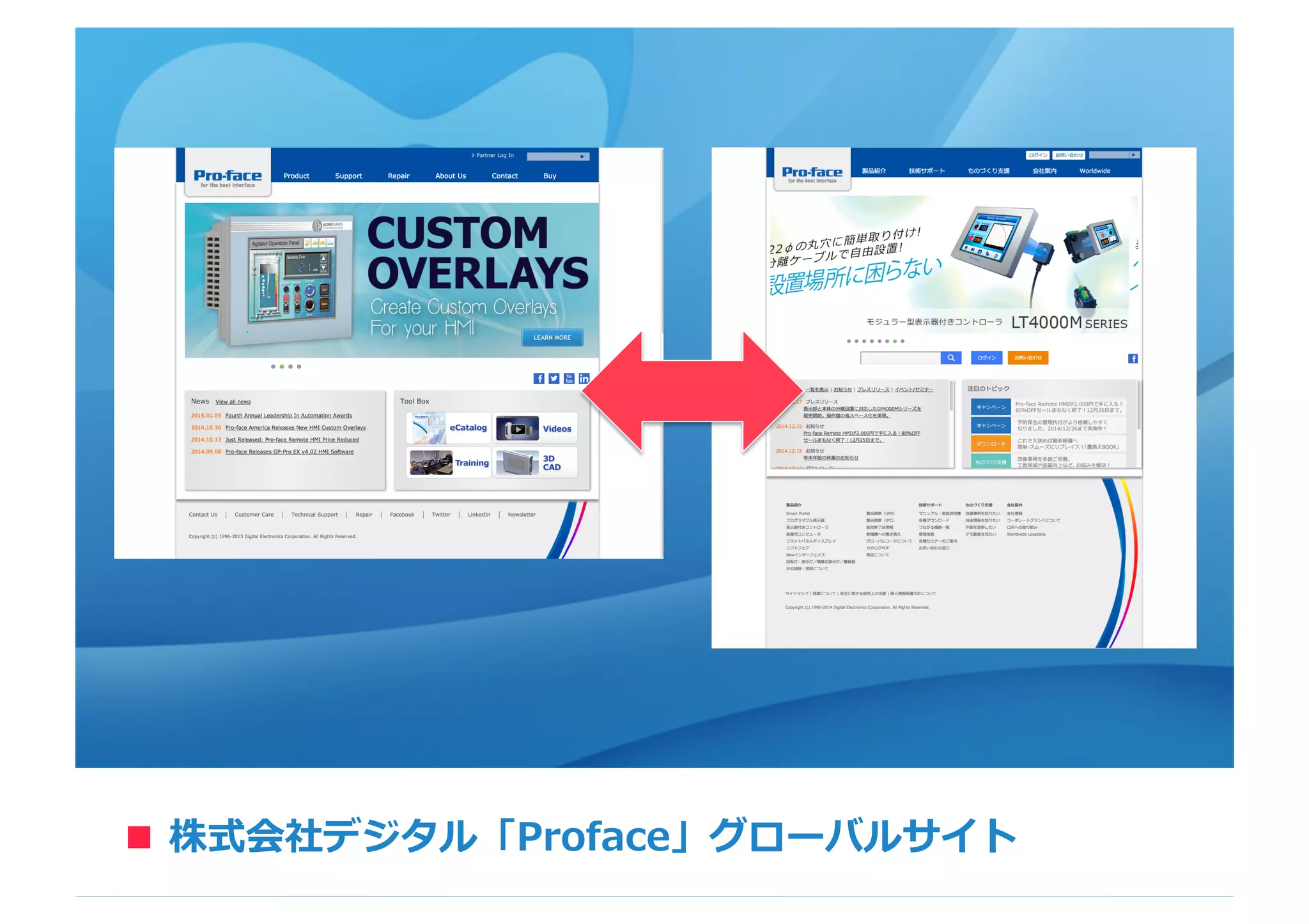 ■ 株式会社デジタル「Proface」グローバルサイト■
 