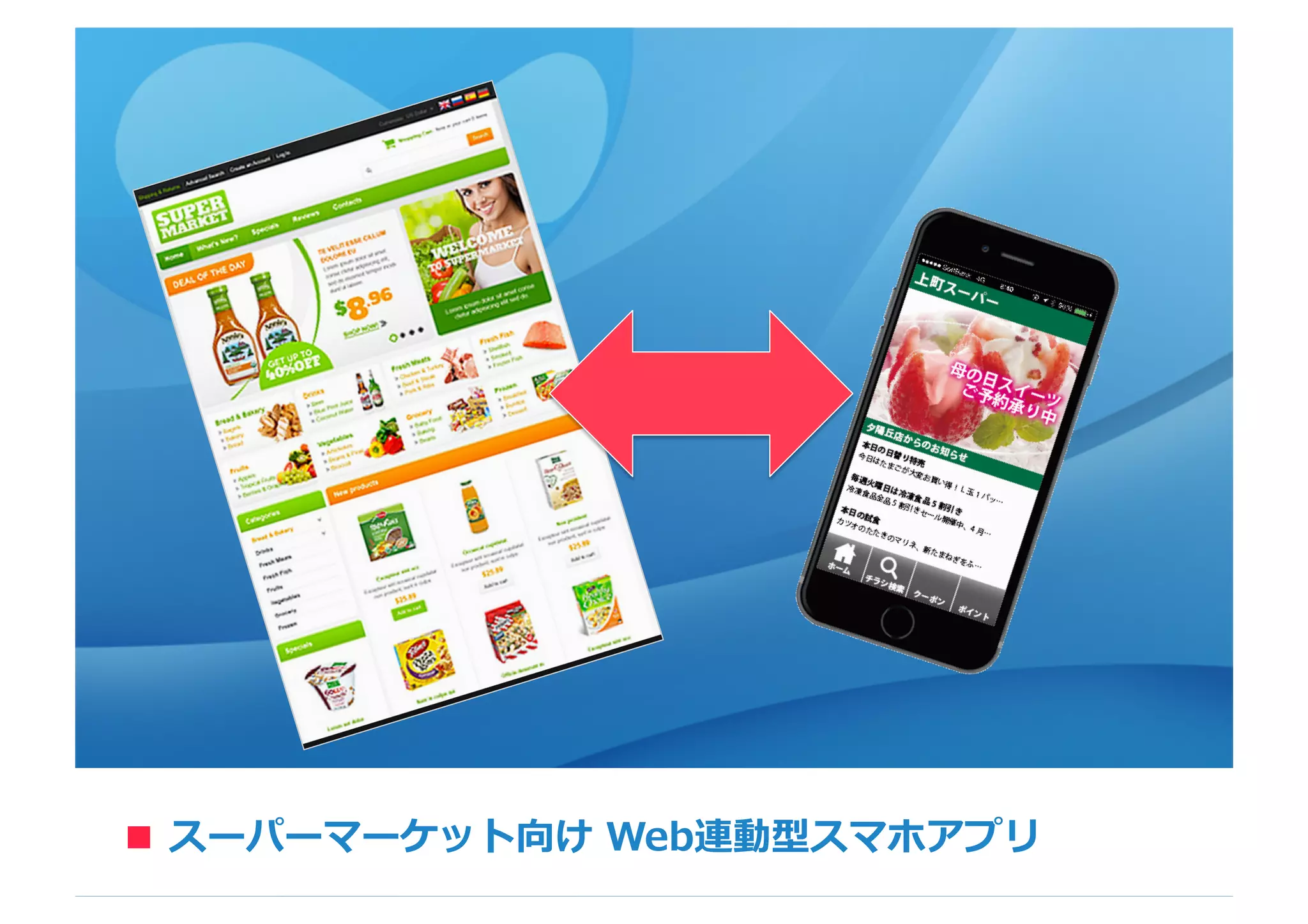 スーパーマーケット向け  Web連動型スマホアプリ■
 