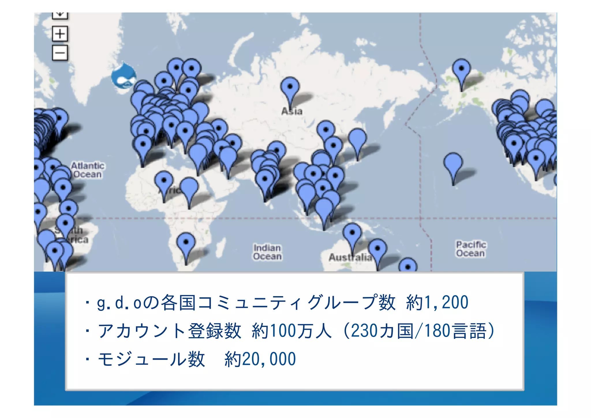 ・g.d.oの各国コミュニティグループ数 約1,200
・アカウント登録数 約100万人（230カ国/180言語)
・モジュール数 約20,000
 