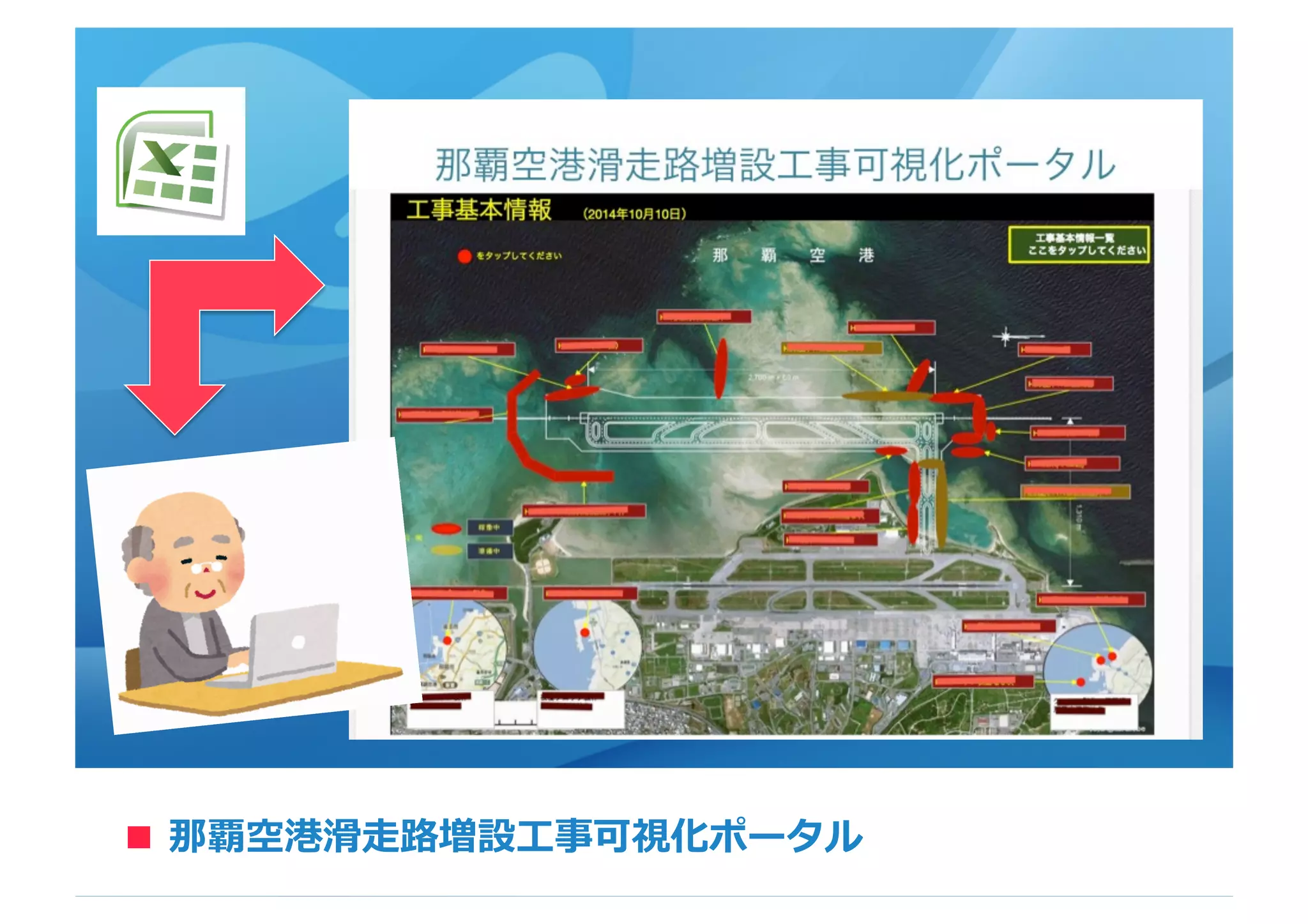 ■ 那覇空港滑滑⾛走路路増設⼯工事可視化ポータル■
 