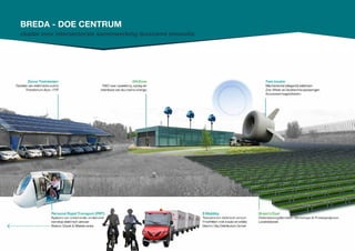 Breda - doe centrum
cluster voor intersectorale samenwerking duurzame innovatie
 