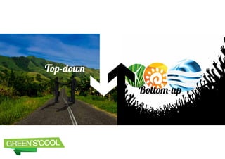 Top-down
Bottom-up
 