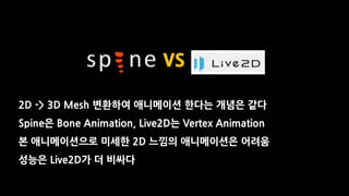 vs
2D -> 3D Mesh 변환하여 애니메이션 한다는 개념은 같다
Spine은 Bone Animation, Live2D는 Vertex Animation
본 애니메이션으로 미세한 2D 느낌의 애니메이션은 어려움
성능은 Live2D가 더 비싸다
 