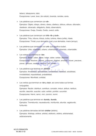 tabaco, tabaquismo, tabú.
Excepciones: Lavar, lava ( de volcán), lavanda, ravioles, savia.
Las palabras que comienzan con ob-.
abras
Ejemplos: Objeto, obispo, obrero, obeso, obelisco, oblicuo, obtuso, obturador,
obedecer, obcecado, obligatorio, óbolo, observatorio.
Excepciones: Oveja, Oviedo, Ovidio overol, ovillo.
Ovidio,
Las palabras que comienzan con trib- rib- y turb-.
Ejemplos: Tribu, tribuna, tributo, turbio, turbina, ribera (orilla), ribete.
Excepciones: Trivial y sus derivados, rival y sus derivados, rivera (arroyo).
Las palabras que comienzan con urb- que significa ciudad .
Ejemplos: Urbe, urbanida urbano, urbanización, urbanista, urbanizable.
urbanidad,
ta,
Los verbos que termina en -ber.
Ejemplos: Beber, caber, deber, haber, saber, sorber, absorber.
Excepciones: Absolver, atrever, conmover, disolver, envolver, mover, precaver,
prever, remover, resolver, re
revolver, ver, volver.
Las palabras que terminan en -bilidad.
Ejemplos: Amabilidad, aplicabilidad, contabilidad, habilidad, solubilidad,
inviolabilidad, imposibilidad, probabilidad.
Excepciones: Movilidad, civilidad.
lidad,
Los verbos que terminan en -bir y -buir, así como todas sus formas
,
conjugadas.
Ejemplos: Recibir, distribuir, contribuir, concebir, imbuir, atribuir, retribuir,
escribir, describir, suscribir, subir, exhibir, prohibir, sucumbir.
Excepciones: Hervir, servir, vivir, c
convivir, revivir.
Las palabras que terminan en -bunda, -bundo.
Ejemplos: Tremebundo, nauseabundo, moribundo, abunda, vaga
vagabundo,
furibundo.
Las palabras derivadas del latín árbiter (árbitro).
Ejemplos: Arbitraje, arbitrar, arbitral, arbitrario, arbitrio, arbitrariedad,
arbitrariamente.

ACLYS FORMACIÓN
96 380 57 02

C/ DIBUJANTE MANUEL GAGO 2 BA - 46018 - VALENCIA
ANTE
BAJO

 