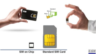 EUGAP#34 | Commercial in confidence | May 2015 | Page 27
 