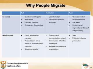 Why People Migrate
Pull Facilitation Push
Economic  Guest-worker Programs
 Recruitment
 Company transfers
 Employment Opportunities
 Job information
 Labour recruiters and
smugglers
 Unemployment or
underemployment
 Low wages
 Environmental
degradation and loss of
soil productivity.
Non-Economic  Family re-unification,
marriage
 Personal desire to live
abroad or in another part of
the country
 Safety and security
 Transport and
communications network
 Communities of families
and friends
 Refugee and assistance
organisations
 Wars
 Political or religious
persecution
26
 