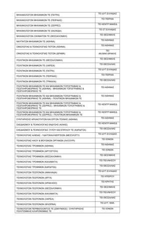 ΜΗΧΑΝΟΛΟΓΩΝ ΜΗΧΑΝΙΚΩΝ ΤΕ (ΠΑΤΡΑ)
ΤΕΙ ΔΥΤ.ΕΛΛΑΔΑΣ
ΜΗΧΑΝΟΛΟΓΩΝ ΜΗΧΑΝΙΚΩΝ ΤΕ (ΠΕΙΡΑΙΑΣ)
ΤΕΙ ΠΕΙΡΑΙΑ
ΜΗΧΑΝΟΛΟΓΩΝ ΜΗΧΑΝΙΚΩΝ ΤΕ (ΣΕΡΡΕΣ)
ΤΕΙ ΚΕΝΤΡ.ΜΑΚΕΔ
ΜΗΧΑΝΟΛΟΓΩΝ ΜΗΧΑΝΙΚΩΝ ΤΕ (ΧΑΛΚΙΔΑ)
ΤΕΙ ΣΤ.ΕΛΛΑΔΑΣ
ΜΗΧΑΝΟΛΟΓΩΝ ΟΧΗΜΑΤΩΝ ΤΕ (ΘΕΣΣΑΛΟΝΙΚΗ)
ΤΕΙ ΘΕΣ/ΝΙΚΗΣ
ΝΑΥΠΗΓΩΝ ΜΗΧΑΝΙΚΩΝ ΤΕ (ΑΘΗΝΑ)
ΤΕΙ ΑΘΗΝΑΣ
ΟΙΝΟΛΟΓΙΑΣ & ΤΕΧΝΟΛΟΓΙΑΣ ΠΟΤΩΝ (ΑΘΗΝΑ)
ΤΕΙ ΑΘΗΝΑΣ
ΟΙΝΟΛΟΓΙΑΣ & ΤΕΧΝΟΛΟΓΙΑΣ ΠΟΤΩΝ (ΔΡΑΜΑ)
ΤΕΙ
ΑΝ.ΜΑΚ.ΘΡΑΚΗΣ
ΠΟΛΙΤΙΚΩΝ ΜΗΧΑΝΙΚΩΝ ΤΕ (ΘΕΣΣΑΛΟΝΙΚΗ)
ΤΕΙ ΘΕΣ/ΝΙΚΗΣ
ΠΟΛΙΤΙΚΩΝ ΜΗΧΑΝΙΚΩΝ ΤΕ (ΛΑΡΙΣΑ)
ΤΕΙ ΘΕΣΣΑΛΙΑΣ
ΠΟΛΙΤΙΚΩΝ ΜΗΧΑΝΙΚΩΝ ΤΕ (ΠΑΤΡΑ)
ΤΕΙ ΔΥΤ.ΕΛΛΑΔΑΣ
ΠΟΛΙΤΙΚΩΝ ΜΗΧΑΝΙΚΩΝ ΤΕ (ΠΕΙΡΑΙΑΣ)
ΤΕΙ ΠΕΙΡΑΙΑ
ΠΟΛΙΤΙΚΩΝ ΜΗΧΑΝΙΚΩΝ ΤΕ (ΤΡΙΚΑΛΑ)
ΤΕΙ ΘΕΣΣΑΛΙΑΣ
ΠΟΛΙΤΙΚΩΝ ΜΗΧΑΝΙΚΩΝ ΤΕ ΚΑΙ ΜΗΧΑΝΙΚΩΝ ΤΟΠΟΓΡΑΦΙΑΣ &
ΓΕΩΠΛΗΡΟΦΟΡΙΚΗΣ ΤΕ (ΑΘΗΝΑ) - ΜΗΧΑΝΙΚΩΝ ΤΟΠΟΓΡΑΦΙΑΣ &
ΓΕΩΠΛΗΡΟΦΟΡΙΚΗΣ ΤΕ
ΤΕΙ ΑΘΗΝΑΣ
ΠΟΛΙΤΙΚΩΝ ΜΗΧΑΝΙΚΩΝ ΤΕ ΚΑΙ ΜΗΧΑΝΙΚΩΝ ΤΟΠΟΓΡΑΦΙΑΣ &
ΓΕΩΠΛΗΡΟΦΟΡΙΚΗΣ ΤΕ (ΑΘΗΝΑ) - ΠΟΛΙΤΙΚΩΝ ΜΗΧΑΝΙΚΩΝ ΤΕ
ΤΕΙ ΑΘΗΝΑΣ
ΠΟΛΙΤΙΚΩΝ ΜΗΧΑΝΙΚΩΝ ΤΕ ΚΑΙ ΜΗΧΑΝΙΚΩΝ ΤΟΠΟΓΡΑΦΙΑΣ &
ΓΕΩΠΛΗΡΟΦΟΡΙΚΗΣ ΤΕ (ΣΕΡΡΕΣ) - ΜΗΧΑΝΙΚΩΝ ΤΟΠΟΓΡΑΦΙΑΣ &
ΓΕΩΠΛΗΡΟΦΟΡΙΚΗΣ ΤΕ
ΤΕΙ ΚΕΝΤΡ.ΜΑΚΕΔ
ΠΟΛΙΤΙΚΩΝ ΜΗΧΑΝΙΚΩΝ ΤΕ ΚΑΙ ΜΗΧΑΝΙΚΩΝ ΤΟΠΟΓΡΑΦΙΑΣ &
ΓΕΩΠΛΗΡΟΦΟΡΙΚΗΣ ΤΕ (ΣΕΡΡΕΣ) - ΠΟΛΙΤΙΚΩΝ ΜΗΧΑΝΙΚΩΝ ΤΕ
ΤΕΙ ΚΕΝΤΡ.ΜΑΚΕΔ
ΣΥΝΤΗΡΗΣΗΣ ΑΡΧΑΙΟΤΗΤΩΝ ΚΑΙ ΕΡΓΩΝ ΤΕΧΝΗΣ (ΑΘΗΝΑ)
ΤΕΙ ΑΘΗΝΑΣ
ΣΧΕΔΙΑΣΜΟΥ & ΤΕΧΝΟΛΟΓΙΑΣ ΕΝΔΥΣΗΣ (ΚΙΛΚΙΣ)
ΤΕΙ ΚΕΝΤΡ.ΜΑΚΕΔ
ΣΧΕΔΙΑΣΜΟΥ & ΤΕΧΝΟΛΟΓΙΑΣ ΞΥΛΟΥ ΚΑΙ ΕΠΙΠΛΟΥ ΤΕ (ΚΑΡΔΙΤΣΑ)
ΤΕΙ ΘΕΣΣΑΛΙΑΣ
ΤΕΧΝΟΛΟΓΙΑΣ ΑΛΙΕΙΑΣ - ΥΔΑΤΟΚΑΛΛΙΕΡΓΕΙΩΝ (ΜΕΣΟΛΟΓΓΙ)
ΤΕΙ ΔΥΤ.ΕΛΛΑΔΑΣ
ΤΕΧΝΟΛΟΓΙΑΣ ΗΧΟΥ & ΜΟΥΣΙΚΩΝ ΟΡΓΑΝΩΝ (ΛΗΞΟΥΡΙ)
ΤΕΙ ΙΟΝΙΩΝ
ΤΕΧΝΟΛΟΓΙΑΣ ΤΡΟΦΙΜΩΝ (ΑΘΗΝΑ)
ΤΕΙ ΑΘΗΝΑΣ
ΤΕΧΝΟΛΟΓΙΑΣ ΤΡΟΦΙΜΩΝ (ΑΡΓΟΣΤΟΛΙ)
ΤΕΙ ΙΟΝΙΩΝ
ΤΕΧΝΟΛΟΓΙΑΣ ΤΡΟΦΙΜΩΝ (ΘΕΣΣΑΛΟΝΙΚΗ)
ΤΕΙ ΘΕΣ/ΝΙΚΗΣ
ΤΕΧΝΟΛΟΓΙΑΣ ΤΡΟΦΙΜΩΝ (ΚΑΛΑΜΑΤΑ)
ΤΕΙ ΠΕΛ/ΝΗΣΟΥ
ΤΕΧΝΟΛΟΓΙΑΣ ΤΡΟΦΙΜΩΝ (ΚΑΡΔΙΤΣΑ)
ΤΕΙ ΘΕΣΣΑΛΙΑΣ
ΤΕΧΝΟΛΟΓΩΝ ΓΕΩΠΟΝΩΝ (ΑΜΑΛΙΑΔΑ)
ΤΕΙ ΔΥΤ.ΕΛΛΑΔΑΣ
ΤΕΧΝΟΛΟΓΩΝ ΓΕΩΠΟΝΩΝ (ΑΡΤΑ)
ΤΕΙ ΗΠΕΙΡΟΥ
ΤΕΧΝΟΛΟΓΩΝ ΓΕΩΠΟΝΩΝ (ΗΡΑΚΛΕΙΟ)
ΤΕΙ ΚΡΗΤΗΣ
ΤΕΧΝΟΛΟΓΩΝ ΓΕΩΠΟΝΩΝ (ΘΕΣΣΑΛΟΝΙΚΗ)
ΤΕΙ ΘΕΣ/ΝΙΚΗΣ
ΤΕΧΝΟΛΟΓΩΝ ΓΕΩΠΟΝΩΝ (ΚΑΛΑΜΑΤΑ)
ΤΕΙ ΠΕΛ/ΝΗΣΟΥ
ΤΕΧΝΟΛΟΓΩΝ ΓΕΩΠΟΝΩΝ (ΛΑΡΙΣΑ)
ΤΕΙ ΘΕΣΣΑΛΙΑΣ
ΤΕΧΝΟΛΟΓΩΝ ΓΕΩΠΟΝΩΝ (ΦΛΩΡΙΝΑ)
ΤΕΙ ΔΥΤ. ΜΑΚ.
ΤΕΧΝΟΛΟΓΩΝ ΠΕΡΙΒΑΛΛΟΝΤΟΣ ΤΕ (ΖΑΚΥΝΘΟΣ) - ΣΥΝΤΗΡΗΣΗΣ
ΠΟΛΙΤΙΣΜΙΚΗΣ ΚΛΗΡΟΝΟΜΙΑΣ ΤΕ
ΤΕΙ ΙΟΝΙΩΝ
 