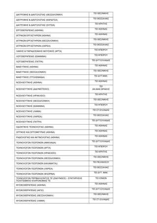 ΔΙΑΤΡΟΦΗΣ & ΔΙΑΙΤΟΛΟΓΙΑΣ (ΘΕΣΣΑΛΟΝΙΚΗ)
ΤΕΙ ΘΕΣ/ΝΙΚΗΣ
ΔΙΑΤΡΟΦΗΣ & ΔΙΑΙΤΟΛΟΓΙΑΣ (ΚΑΡΔΙΤΣΑ)
ΤΕΙ ΘΕΣΣΑΛΙΑΣ
ΔΙΑΤΡΟΦΗΣ & ΔΙΑΙΤΟΛΟΓΙΑΣ (ΣΗΤΕΙΑ)
ΤΕΙ ΚΡΗΤΗΣ
ΕΡΓΟΘΕΡΑΠΕΙΑΣ (ΑΘΗΝΑ)
ΤΕΙ ΑΘΗΝΑΣ
ΙΑΤΡΙΚΩΝ ΕΡΓΑΣΤΗΡΙΩΝ (ΑΘΗΝΑ)
ΤΕΙ ΑΘΗΝΑΣ
ΙΑΤΡΙΚΩΝ ΕΡΓΑΣΤΗΡΙΩΝ (ΘΕΣΣΑΛΟΝΙΚΗ)
ΤΕΙ ΘΕΣ/ΝΙΚΗΣ
ΙΑΤΡΙΚΩΝ ΕΡΓΑΣΤΗΡΙΩΝ (ΛΑΡΙΣΑ)
ΤΕΙ ΘΕΣΣΑΛΙΑΣ
ΛΑΙΚΗΣ & ΠΑΡΑΔΟΣΙΑΚΗΣ ΜΟΥΣΙΚΗΣ (ΑΡΤΑ)
ΤΕΙ ΗΠΕΙΡΟΥ
ΛΟΓΟΘΕΡΑΠΕΙΑΣ (ΙΩΑΝΝΙΝΑ)
ΤΕΙ ΗΠΕΙΡΟΥ
ΛΟΓΟΘΕΡΑΠΕΙΑΣ (ΠΑΤΡΑ)
ΤΕΙ ΔΥΤ.ΕΛΛΑΔΑΣ
ΜΑΙΕΥΤΙΚΗΣ (ΑΘΗΝΑ)
ΤΕΙ ΑΘΗΝΑΣ
ΜΑΙΕΥΤΙΚΗΣ (ΘΕΣΣΑΛΟΝΙΚΗ)
ΤΕΙ ΘΕΣ/ΝΙΚΗΣ
ΜΑΙΕΥΤΙΚΗΣ (ΠΤΟΛΕΜΑΪΔΑ)
ΤΕΙ ΔΥΤ.ΜΑΚ.
ΝΟΣΗΛΕΥΤΙΚΗΣ (ΑΘΗΝΑ)
ΤΕΙ ΑΘΗΝΑΣ
ΝΟΣΗΛΕΥΤΙΚΗΣ (ΔΙΔΥΜΟΤΕΙΧΟ)
ΤΕΙ
ΑΝ.ΜΑΚ.ΘΡΑΚΗΣ
ΝΟΣΗΛΕΥΤΙΚΗΣ (ΗΡΑΚΛΕΙΟ)
ΤΕΙ ΚΡΗΤΗΣ
ΝΟΣΗΛΕΥΤΙΚΗΣ (ΘΕΣΣΑΛΟΝΙΚΗ)
ΤΕΙ ΘΕΣ/ΝΙΚΗΣ
ΝΟΣΗΛΕΥΤΙΚΗΣ (ΙΩΑΝΝΙΝΑ)
ΤΕΙ ΗΠΕΙΡΟΥ
ΝΟΣΗΛΕΥΤΙΚΗΣ (ΛΑΜΙΑ)
ΤΕΙ ΣΤ.ΕΛΛΑΔΑΣ
ΝΟΣΗΛΕΥΤΙΚΗΣ (ΛΑΡΙΣΑ)
ΤΕΙ ΘΕΣΣΑΛΙΑΣ
ΝΟΣΗΛΕΥΤΙΚΗΣ (ΠΑΤΡΑ)
ΤΕΙ ΔΥΤ.ΕΛΛΑΔΑΣ
ΟΔΟΝΤΙΚΗΣ ΤΕΧΝΟΛΟΓΙΑΣ (ΑΘΗΝΑ)
ΤΕΙ ΑΘΗΝΑΣ
ΟΠΤΙΚΗΣ ΚΑΙ ΟΠΤΟΜΕΤΡΙΑΣ (ΑΘΗΝΑ)
ΤΕΙ ΑΘΗΝΑΣ
ΡΑΔΙΟΛΟΓΙΑΣ ΚΑΙ ΑΚΤΙΝΟΛΟΓΙΑΣ (ΑΘΗΝΑ)
ΤΕΙ ΑΘΗΝΑΣ
ΤΕΧΝΟΛΟΓΩΝ ΓΕΩΠΟΝΩΝ (ΑΜΑΛΙΑΔΑ)
ΤΕΙ ΔΥΤ.ΕΛΛΑΔΑΣ
ΤΕΧΝΟΛΟΓΩΝ ΓΕΩΠΟΝΩΝ (ΑΡΤΑ)
ΤΕΙ ΗΠΕΙΡΟΥ
ΤΕΧΝΟΛΟΓΩΝ ΓΕΩΠΟΝΩΝ (ΗΡΑΚΛΕΙΟ)
ΤΕΙ ΚΡΗΤΗΣ
ΤΕΧΝΟΛΟΓΩΝ ΓΕΩΠΟΝΩΝ (ΘΕΣΣΑΛΟΝΙΚΗ)
ΤΕΙ ΘΕΣ/ΝΙΚΗΣ
ΤΕΧΝΟΛΟΓΩΝ ΓΕΩΠΟΝΩΝ (ΚΑΛΑΜΑΤΑ))
ΤΕΙ ΠΕΛ/ΝΗΣΟΥ
ΤΕΧΝΟΛΟΓΩΝ ΓΕΩΠΟΝΩΝ (ΛΑΡΙΣΑ)
ΤΕΙ ΘΕΣΣΑΛΙΑΣ
ΤΕΧΝΟΛΟΓΩΝ ΓΕΩΠΟΝΩΝ (ΦΛΩΡΙΝΑ)
ΤΕΙ ΔΥΤ. ΜΑΚ.
ΤΕΧΝΟΛΟΓΩΝ ΠΕΡΙΒΑΛΛΟΝΤΟΣ ΤΕ (ΖΑΚΥΝΘΟΣ) - ΣΥΝΤΗΡΗΣΗΣ
ΠΟΛΙΤΙΣΜΙΚΗΣ ΚΛΗΡΟΝΟΜΙΑΣ ΤΕ
ΤΕΙ ΙΟΝΙΩΝ
ΦΥΣΙΚΟΘΕΡΑΠΕΙΑΣ (ΑΘΗΝΑ)
ΤΕΙ ΑΘΗΝΑΣ
ΦΥΣΙΚΟΘΕΡΑΠΕΙΑΣ (ΑΙΓΙΟ)
ΤΕΙ ΔΥΤ.ΕΛΛΑΔΑΣ
ΦΥΣΙΚΟΘΕΡΑΠΕΙΑΣ (ΘΕΣΣΑΛΟΝΙΚΗ)
ΤΕΙ ΘΕΣ/ΝΙΚΗΣ
ΦΥΣΙΚΟΘΕΡΑΠΕΙΑΣ (ΛΑΜΙΑ)
ΤΕΙ ΣΤ.ΕΛΛΑΔΑΣ
 