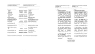 YAYASAN PUTERA SAMPOERNA DAN ENTITAS ANAK YAYASAN PUTERA SAMPOERNA AND ITS SUBSIDIARIES
LAPORAN ARUS KAS KONSOLIDASIAN CONSOLIDATED STATEMENT OF CASH FLOWS
UNTUK TAHUN YANG BERAKHIR 31 DESEMBER 2014 FOR THE YEAR ENDED DECEMBER 31, 2014
2014 2013
Rp Rp
ARUS KAS DARI AKTIVITAS OPERASI CASH FLOWS FROM OPERATING ACTIVITIES
Penerimaan dari: Cash receipts from:
Sumbangan 424.207.553.252 260.828.463.539 Contributions
Iuran pendidikan 32.897.569.402 39.452.815.691 Tuition fees
Program 27.598.138.180 21.734.895.325 Other income
Penghasilan bunga 2.808.136.304 2.610.088.277 Interest income
Lain-lain 2.516.607.005 7.596.566.491 Others
Pembayaran untuk: Cash payments for:
Program non-beasiswa (287.546.536.300) (247.821.887.320) Non-scholarship programs
Dukungan program (114.398.388.755) (83.129.858.407) Programs support
Program beasiswa (18.494.417.856) (23.888.170.168) Scholarship programs
Lain-lain (10.168.197.554) (946.573.857) Others
Kas Bersih yang Diperoleh Dari Net Cash Provided by (Used in)
(Digunakan Untuk) Aktivitas Operasi 59.420.463.678 (23.563.660.429) Operating Activities
ARUS KAS DARI AKTIVITAS INVESTASI CASH FLOWS FROM INVESTING ACTIVITIES
Hasil penjualan aset tetap 81.758.870 139.029.112 Proceeds from sale of property and equipment
Penambahan investasi entitas asosiasi - (375.000.000) Addition in investment in associate
Perolehan aset tetap (6.693.325.416) (2.994.422.638) Acquisitions of property and equipment
Hasil penjualan properti investasi 2.115.000.000 - Proceeds from sale of investment property
Kas Bersih yang Digunakan Untuk
Aktivitas Investasi (4.496.566.546) (3.230.393.526) Net Cash Used in Investing Activities
KENAIKAN (PENURUNAN) BERSIH KAS NET INCREASE (DECREASE) IN CASH AND
DAN SETARA KAS 54.923.897.132 (26.794.053.955) CASH EQUIVALENTS
Pengaruh Perubahan Kurs Pada Kas dan Effect of Exchange Rates Changes on the
Setara Kas yang dimiliki dalam Mata Uang Balance of Cash and Cash Equivalents held
Asing 164.538.838 7.783.243.293 in Foreign Currencies
CASH AND CASH EQUIVALENTS
KAS DAN SETARA KAS AWAL TAHUN 125.361.892.893 144.372.703.555 AT BEGINNING OF YEAR
CASH AND CASH EQUIVALENTS
KAS DAN SETARA KAS AKHIR TAHUN 180.450.328.863 125.361.892.893 AT END OF YEAR
Lihat catatan atas laporan keuangan konsolidasian yang merupakan See accompanying notes to consolidated financial statements
bagian yang tidak terpisahkan dari laporan keuangan konsolidasian. which are an integral part of the consolidated financial statements.
- 5 - - 6 -
YAYASAN PUTERA SAMPOERNA DAN ENTITAS ANAK
CATATAN ATAS LAPORAN KEUANGAN KONSOLIDASIAN
31 DESEMBER 2014
DAN UNTUK TAHUN YANG BERAKHIR PADA TANGGAL
TERSEBUT
YAYASAN PUTERA SAMPOERNA AND ITS SUBSIDIARIES
NOTES TO CONSOLIDATED FINANCIAL STATEMENTS
DECEMBER 31, 2014
AND FOR THE YEAR THEN ENDED
1. UMUM 1. GENERAL
a. Pendirian dan Informasi Umum a. Establishment and General Information
Yayasan Putera Sampoerna (Yayasan) didirikan
di Indonesia berdasarkan Akta No. 1 dari Sutjipto,
S.H. pada tanggal 1 Maret 2001. Akta pendirian
tersebut telah diumumkan dalam Berita Negara
No. 64 tanggal 10 Agustus 2001, Tambahan
No. 161. Akta Pendirian telah mengalami
beberapa kali perubahan, terakhir dengan Akta
No. 3 tanggal 10 Pebruari 2012 yang dibuat
dihadapan Chandra Lim, SH. LLM, notaris di
Jakarta, mengenai perubahan susunan Pengurus
Yayasan.
Yayasan Putera Sampoerna (the Foundation) was
established in Indonesia based on Deed No. 1 of
Sutjipto, S.H. on March 1, 2001. The Deed of
Establishment was published in State Gazette
No. 64 dated August 10, 2001, Supplement
No. 161. The Articles of Association have been
amended several times, most recently by Deed
No. 3 dated February 10, 2012 of Chandra Lim,
SH. LLM, notary in Jakarta, concerning the
changes in Foundation’s Executives.
Jumlah kekayaan bersih awal Yayasan adalah
sebesar Rp 28,8 miliar yang terdiri dari
sumbangan PT Hanjaya Mandala Sampoerna Tbk.
(HMS) sebesar Rp 27,0 miliar dan sumbangan
Putera Sampoerna sebesar Rp 1,8 miliar. Selama
tahun 2014 dan 2013, HMS dan Putera
Sampoerna merupakan penyumbang dana utama
Yayasan.
The initial net worth (kekayaan bersih) of the
Foundation was Rp 28.8 billion consisting of
contributions from PT Hanjaya Mandala
Sampoerna Tbk. (HMS) of Rp 27.0 billion and
contributions from Putera Sampoerna of
Rp 1.8 billion. In 2014 and 2013, HMS and Putera
Sampoerna are the main donors of the
Foundation.
Yayasan dan entitas anak (Grup) berdomisili di
Jakarta.
The Foundation and its subsidiaries (Group) are
domiciled in Jakarta.
Usaha yang dijalankan Yayasan antara lain,
menyelenggarakan pendidikan dan penelitian
termasuk penyediaan beasiswa dan mendukung
kegiatan-kegiatan sosial, memelihara hubungan
dengan lembaga-lembaga pendidikan dan
institusi penelitian dan meningkatkan
pertanggungjawaban keuangan dan administrasi
untuk kegiatan pendidikan dan penelitian.
The scope of activities of the Foundation
comprises, among others, education and
research including providing scholarship and
supporting social activities, maintaining
relationships with other educational and research
institutions, and improving the financial and
administrative responsibility for the education and
research activities.
Jumlah karyawan tetap Grup pada tanggal
31 Desember 2014 dan 2013 masing-masing
adalah 386 dan 332 karyawan.
At December 31, 2014 and 2013, the Group had
386 and 332 permanent employees, respectively.
Susunan Pembina, Pengawas dan Pengurus
Yayasan pada tanggal 31 Desember 2014 dan
2013 adalah sebagai berikut:
The Foundation’s Board of Patrons, Supervisors,
and Executives at December 31, 2014 and 2013,
consists of the following:
Pembina/Patrons Putera Sampoerna
Katie Sampoerna
Jonathan Bradford Sampoerna
Michael Joseph Sampoerna
Farah Khristina Sampoerna
Edward Harvey Frankel
 