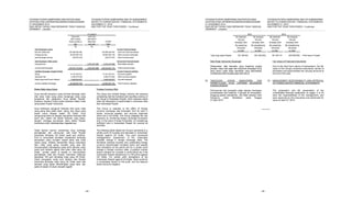 YAYASAN PUTERA SAMPOERNA DAN ENTITAS ANAK
CATATAN ATAS LAPORAN KEUANGAN KONSOLIDASIAN
31 DESEMBER 2014
DAN UNTUK TAHUN YANG BERAKHIR PADA TANGGAL
TERSEBUT - Lanjutan
YAYASAN PUTERA SAMPOERNA AND ITS SUBSIDIARIES
NOTES TO CONSOLIDATED FINANCIAL STATEMENTS
DECEMBER 31, 2014
AND FOR THE YEAR THEN ENDED - Continued
- 39 -
Tiga bulan Lebih dari
atau kurang/ satu tahun/
Three months or More than Jumlah/
less one year Total
Rp Rp Rp
Aset Keuangan Lancar Current Financial Assets
Kas dan setara kas 125.268.202.497 - 125.268.202.497 Cash and cash equivalents
Piutang lain-lain 29.263.597.129 - 29.263.597.129 Other accounts receivable
Aset keuangan lainnya 229.973.918 - 229.973.918 Other financial asset
Aset Keuangan Tidak Lancar Noncurrent Financial Assets
Uang jaminan - 4.972.427.566 4.972.427.566 Refundable deposits
Jumlah Aset Keuangan 154.761.773.544 4.972.427.566 159.734.201.110 Total Financial Assets
Liabilitas Keuangan Jangka Pendek Current Financial Liabilities
Utang 14.161.672.911 - 14.161.672.911 Accounts payable
Utang lain-lain 2.452.474.245 - 2.452.474.245 Other accounts payable
Biaya yang masih harus dibayar 3.848.544.627 - 3.848.544.627 Accrued expenses
Jumlah Liabilitas Keuangan 20.462.691.783 - 20.462.691.783 Total Financial Liabilities
31/12/2013
Risiko Mata Uang Asing Foreign Currency Risk
Grup memiliki eksposur yang minimal terhadap risiko
nilai tukar mata uang asing mengingat mata uang
fungsional dan pelaporan Grup adalah Rupiah.
Eksposur tersebut timbul pada transaksi dalam mata
uang selain Rupiah Indonesia.
The Group has minimal foreign currency risk exposure
considering that the functional and reporting currency of
the Group is Indonesian Rupiah. Such exposure arises
when the transaction is denominated in currencies other
than Indonesian Rupiah.
Grup terekspos pengaruh fluktuasi nilai tukar mata
uang asing atas saldo bank, utang, dan biaya yang
masih harus dibayar dalam US Dollar. Grup
mengurangi risiko ini dengan memantau fluktuasi nilai
tukar dan, dalam hal terjadi fluktuasi yang tajam,
dengan menjaga kecukupan dana dalam Rupiah
Indonesia untuk melaksanakan kegiatannya.
The Group is exposed to the effect of foreign
currency exchange rate fluctuation from its cash in
banks, accounts payable, and accrued expenses
which are in US Dollar. The Group mitigates this risk
exposure by monitoring foreign exchange fluctuation
and, in the event of sharp fluctuation, by maintaining
sufficient fund in Indonesian Rupiah for conduct its
activities.
Tabel berikut merinci sensitivitas Grup terhadap
peningkatan dan penurunan nilai tukar Rupiah
Indonesia terhadap US Dollar pada poin tertentu.
Poin ini merupakan penilaian manajemen terhadap
perubahan yang mungkin terjadi pada nilai tukar
valuta asing. Analisis sensitivitas hanya mencakup
item mata uang asing moneter yang ada dan
menyesuaikan translasinya pada akhir periode untuk
suatu poin tertentu dalam nilai tukar mata uang US
Dollar. Jumlah positif di bawah ini menunjukkan
peningkatan laba jika Rupiah Indonesia melemah
sebanyak 100 poin terhadap mata uang US Dollar.
Untuk penguatan suatu poin tertentu dari Rupiah
Indonesia terhadap mata uang US Dollar akan ada
dampak yang dapat dibandingkan pada laba, dan
saldo di bawah ini akan menjadi negatif.
The following table details the Group’s sensitivity to a
certain point of increase and decrease in Indonesian
Rupiah against US Dollar. This point represents
management's assessment of the reasonably
possible change in foreign exchange rates. The
sensitivity analysis includes only outstanding foreign
currency denominated monetary items and adjusts
their translation at the period end for a certain point
change in foreign currency rates. A positive number
below indicates an increase in profit before tax if the
Indonesian Rupiah weakening in a 100 points against
US Dollar. For certain point strengthens of the
Indonesian Rupiah against US Dollar, there would be
a comparable impact on the profit, and the balance
below would be negative.
YAYASAN PUTERA SAMPOERNA DAN ENTITAS ANAK
CATATAN ATAS LAPORAN KEUANGAN KONSOLIDASIAN
31 DESEMBER 2014
DAN UNTUK TAHUN YANG BERAKHIR PADA TANGGAL
TERSEBUT - Lanjutan
YAYASAN PUTERA SAMPOERNA AND ITS SUBSIDIARIES
NOTES TO CONSOLIDATED FINANCIAL STATEMENTS
DECEMBER 31, 2014
AND FOR THE YEAR THEN ENDED - Continued
- 40 -
Rp melemah Rp menguat Rp melemah Rp menguat
100 poin 100 poin 100 poin 100 poin
terhadap USD/ terhadap USD/ terhadap USD/ terhadap USD/
Rp weakening Rp strengthening Rp weakening Rp strengthening
100 points 100 points 100 points 100 points
to USD to USD to USD to USD
Laba (rugi) dalam Rupiah 521.292.842 (521.292.842) 381.320.741 (383.829.855) Profit (loss) in Rupiah
2014 2013
Nilai Wajar Instrumen Keuangan Fair Value of Financial Instruments
Dikarenakan sifat transaksi yang tergolong jangka
pendek, maka nilai wajar dari instrumen keuangan Grup
yang diukur pada biaya perolehan yang diamortisasi
mendekati jumlah tercatat pada akhir tahun.
Due to the short term nature of transactions, the fair
value of the Group’s financial instruments carried at
amortised cost approximates the carrying amounts at
the end of the year.
30. TANGGUNG JAWAB MANAJEMEN DAN
PERSETUJUAN ATAS LAPORAN KEUANGAN
KONSOLIDASIAN
30. MANAGEMENT RESPONSIBILITY AND APPROVAL
OF CONSOLIDATED FINANCIAL STATEMENTS
Penyusunan dan penyajian wajar laporan keuangan
konsolidasian dari halaman 3 sampai 40 merupakan
tanggung jawab manejemen, dan telah disetujui oleh
Pengurus untuk diterbitkan pada tanggal
27 April 2015.
The preparation and fair presentation of the
consolidated financial statements on pages 3 to 40
were the responsibilities of the management, and
were approved by the Executives and authorized for
issue on April 27, 2015.
**********
 