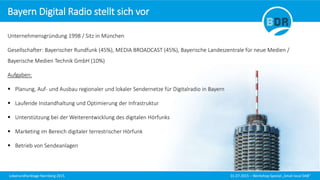 Lokalrundfunktage Nürnberg 2015 01.07.2015 – Workshop Spezial „Small local DAB“
Unternehmensgründung 1998 / Sitz in München
Gesellschafter: Bayerischer Rundfunk (45%), MEDIA BROADCAST (45%), Bayerische Landeszentrale für neue Medien /
Bayerische Medien Technik GmbH (10%)
Aufgaben:
 Planung, Auf- und Ausbau regionaler und lokaler Sendernetze für Digitalradio in Bayern
 Laufende Instandhaltung und Optimierung der Infrastruktur
 Unterstützung bei der Weiterentwicklung des digitalen Hörfunks
 Marketing im Bereich digitaler terrestrischer Hörfunk
 Betrieb von Sendeanlagen
Bayern Digital Radio stellt sich vor
 