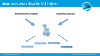 Lokalrundfunktage Nürnberg 2015 01.07.2015 – Workshop Spezial „Small local DAB“
Medienpolitische Zielvorgaben
Bestehende Lokale Netze für DAB in Bayern
Sendernetzkonzepte BDR
Augsburg Kanal 09C
Nürnberg Kanal 10C München Kanal 11C
Ingolstadt Kanal 11A
 
