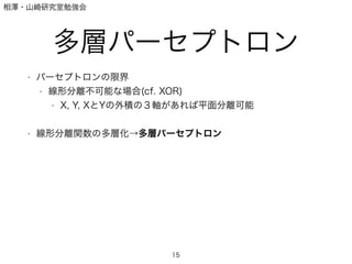 相澤・山崎研究室勉強会
多層パーセプトロン
• パーセプトロンの限界
• 線形分離不可能な場合(cf. XOR)
• X, Y, XとYの外積の３軸があれば平面分離可能
!
• 線形分離関数の多層化→多層パーセプトロン
15
 