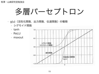 相澤・山崎研究室勉強会
多層パーセプトロン
• g(u)（活性化関数，出力関数，伝達関数）の種類
• シグモイド関数
• tanh
• ReLU
• maxout
!
19
 