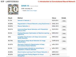 相澤・山崎研究室勉強会
Other dataset..
38
1. Introduction to Convolutional Neural Network
 