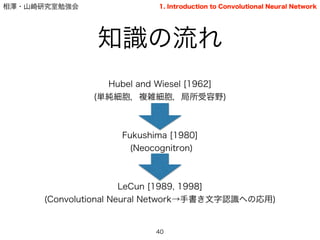 相澤・山崎研究室勉強会
知識の流れ
Hubel and Wiesel [1962]
(単純細胞，複雑細胞，局所受容野)
!
!
Fukushima [1980]
(Neocognitron)
!
!
LeCun [1989, 1998]
(Convolutional Neural Network→手書き文字認識への応用)
40
1. Introduction to Convolutional Neural Network
 