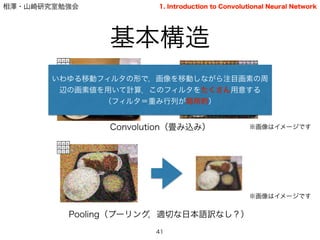 相澤・山崎研究室勉強会
基本構造
41
2 3 5
6 7 4
1 7 3
Convolution（畳み込み）
2 3 5
6 7 4
1 7 3
2 3 5
6 7 4
1 7 3
Pooling（プーリング，適切な日本語訳なし？）
※画像はイメージです
2 3 5
6 7 4
1 7 3
1. Introduction to Convolutional Neural Network
※画像はイメージです
いわゆる移動フィルタの形で，画像を移動しながら注目画素の周
辺の画素値を用いて計算．このフィルタをたくさん用意する
（フィルタ＝重み行列が局所的）
 