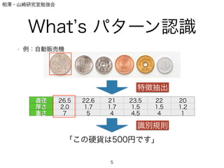 相澤・山崎研究室勉強会
What s パターン認識
• 例：自動販売機
5
直径 26.5 22.6 21 23.5 22 20
厚さ 2.0 1.7 1.7 1.5 1,5 1,2
重さ 7 5 4 4.5 4 1
「この硬貨は500円です」
特徴抽出
識別規則
 