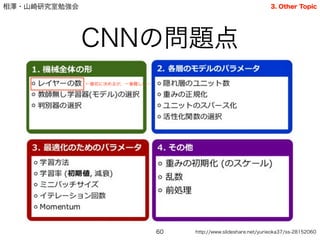 相澤・山崎研究室勉強会
CNNの問題点
60 http://www.slideshare.net/yurieoka37/ss-28152060
3. Other Topic
←最初に決めるが，一番難しい…
 