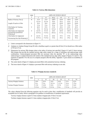 Airport Design_Federal Aviation Administration | DOC