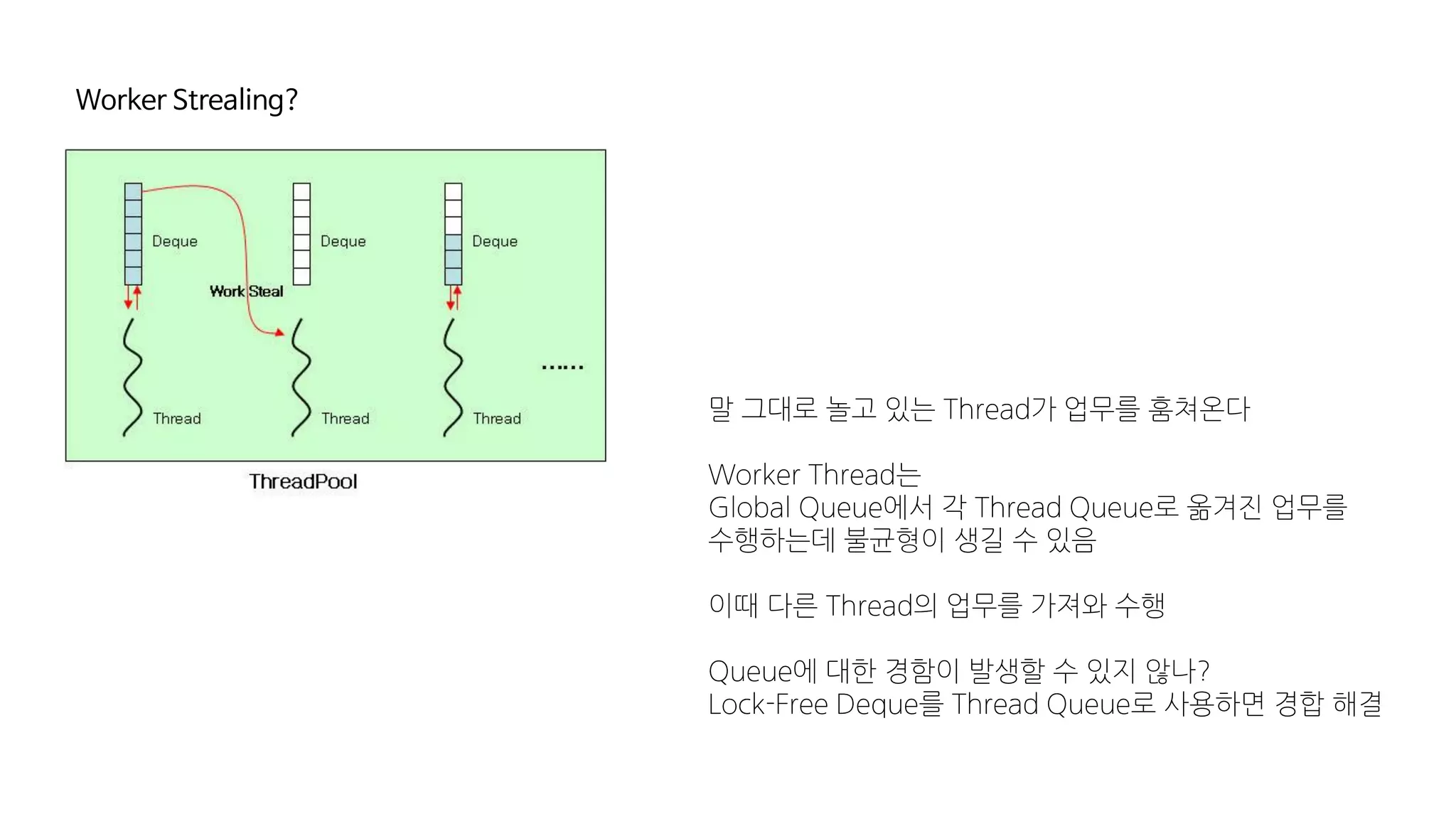 Worker Strealing?
말 그대로 놀고 있는 Thread가 업무를 훔쳐온다
Worker Thread는
Global Queue에서 각 Thread Queue로 옮겨진 업무를
수행하는데 불균형이 생길 수 있음
이때 다른 Thread의 업무를 가져와 수행
Queue에 대한 경함이 발생할 수 있지 않나?
Lock-Free Deque를 Thread Queue로 사용하면 경합 해결
 