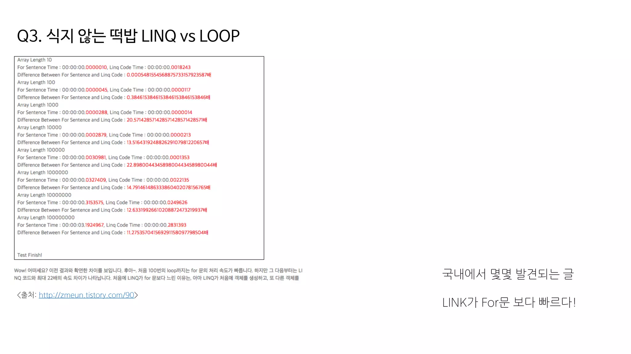 Q3. 식지 않는 떡밥 LINQ vs LOOP
<출처: http://zmeun.tistory.com/90>
국내에서 몇몇 발견되는 글
LINK가 For문 보다 빠르다!
 