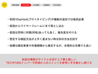 事業の整理 仮説の構築 MVP実装 仮説検証 学びの反映
・初回1DayHack(プロトタイピング)や機能の追加では毎回必要
・仮説からワイヤーフレームにまで落とし込む
・仮説は同時に何個(何枚)あっても良く、優先度を付ける
・想定する検証方法が上手く進まない時は別の方法を試す
・指標は類似事業や市場規模から推定するが、合理的な目標でも良い
仮説の構築がサイクルを回す上で最も難しい
TECHFUNDメンバーや同期からのコメントを参考に手を動かし続ける
 