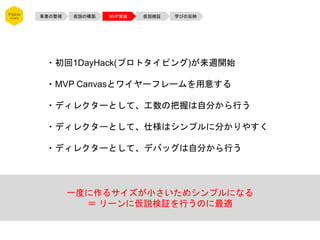 事業の整理 仮説の構築 MVP実装 仮説検証 学びの反映
・初回1DayHack(プロトタイピング)が来週開始
・MVP Canvasとワイヤーフレームを用意する
・ディレクターとして、工数の把握は自分から行う
・ディレクターとして、仕様はシンプルに分かりやすく
・ディレクターとして、デバッグは自分から行う
一度に作るサイズが小さいためシンプルになる
＝ リーンに仮説検証を行うのに最適
 