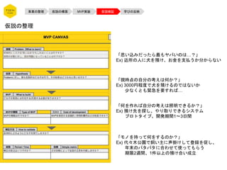 仮説の整理
「思い込みだったら最もヤバいのは…？」
Ex) 近所の人に犬を預け、お金を支払うか分からない
「現時点の自分の考えは何か？」
Ex) 3000円程度で犬を預けるのではないか
少なくとも緊急を要すれば…
「何を作れば自分の考えは照明できるか？」
Ex) 預け先を探し、やり取りできるシステム
プロトタイプ、開発期間1〜3日間
「モノを持って何をするのか？」
Ex) 代々木公園で飼い主に声掛けして登録を促し、
年末のバタバタに合わせて使ってもらう
期限2週間、1件以上の預け合い成立
事業の整理 仮説の構築 MVP実装 仮説検証 学びの反映
 
