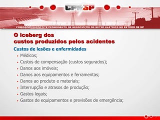 O iceberg dos
custos produzidos pelos acidentes
Custos de lesões e enfermidades
• Médicos;
• Custos de compensação (custos segurados);
• Danos aos imóveis;
• Danos aos equipamentos e ferramentas;
• Danos ao produto e materiais;
• Interrupção e atrasos de produção;
• Gastos legais;
• Gastos de equipamentos e previsões de emergência;
 