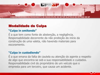 Modalidade de Culpa
“Culpa in omitendo”
É a que tem como fonte de abstenção, a negligência.
Responsabilidade decorrente da não proibição do início da
construção de uma valeta, não havendo materiais para
escoramento.
“Culpa in custodiendo”
É a que emana da falta de cautela ou atenção do agente a respeito
de algo que encontra-se sob a sua responsabilidade e cuidados.
Responsabilidade civil do proprietário de um veículo que o
empresta para um terceiro, que causa um acidente.
 