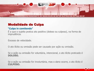 Modalidade de Culpa
“Culpa in comitendo”
É a que o sujeito pratica ato positivo (doloso ou culposo), na forma de
imprudência.
Excesso de velocidade.
O ato ilícito ou omissão pode ser causado por ação ou omissão.
Se a ação ou omissão for voluntária, intencional, o ato ilícito praticado é
DOLOSO.
Se a ação ou omissão for involuntária, mas o dano ocorre, o ato ilícito é
CULPOSO.
 