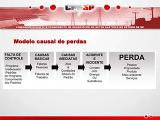 Modelo causal de perdas
 