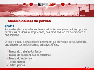 Modelo causal de perdas
Perdas
As perdas são os resultados de um acidente, que geram vários tipos de
perdas: às pessoas, à propriedade, aos produtos, ao meio ambiente e
aos serviços.
O tipo e o grau dessas perdas dependerá da gravidade de seus efeitos,
que podem ser insignificantes ou catastróficos.
• Tempo do trabalhador ferido;
• Tempo do companheiro de trabalho;
• Tempo do supervisor;
• Perdas gerais;
• Outras perdas.
 