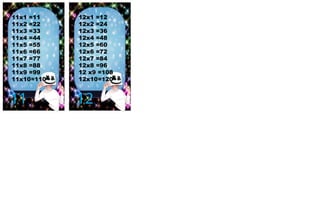 11 12
11x1 =11
11x2 =22
11x3 =33
11x4 =44
11x5 =55
11x6 =66
11x7 =77
11x8 =88
11x9 =99
11x10=110
12x1 =12
12x2 =24
12x3 =36
12x4 =48
12x5 =60
12x6 =72
12x7 =84
12x8 =96
12 x9 =108
12x10=120
 