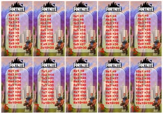1x1 =1
1x2 =2
1x3 =3
1x4 =4
1x5 =5
1x6 =6
1x7 =7
1x8 =8
1x9 =9
1x10=10
1 2
2x1 =2
2x2 =4
2x3 =6
2x4 =8
2x5 =10
2x6 =12
2x7 =14
2x8 =16
2 x9 =18
2x10=20
3x1 =3
3x2 =6
3x3 =9
3x4 =12
3x5 =15
3x6 =18
3x7 =21
3x8 =24
3x9 =27
3x10=30
4x1 =4
4x2 =8
4x3 =12
4x4 =16
4x5 =20
4x6 =24
4x7 =28
4x8 =32
4x9 =36
4x10=40
9x1 =9
9x2 =18
9x3 =27
9x4 =36
9x5 =45
9x6 =54
9x7 =63
9x8 =72
9x9 =81
9x10=90
10x1 =10
10x2 =20
10x3 =30
10x4 =40
10x5 =50
10x6 =60
10x7 =70
10x8 =80
10x9 =90
10x10=100
6x1 =6
6x2 =12
6x3 =18
6x4 =24
6x5 =30
6x6 =36
6x7 =42
6x8 =48
6x9 =54
6x10=60
5x1 =5
5x2 =10
5x3 =15
5x4 =20
5x5 =25
5x6 =30
5x7 =35
5x8 =40
5x9 =45
5x10=50
7x1 =7
7x2 =14
7x3 =21
7x4 =28
7x5 =35
7x6 =42
7x7 =49
7x8 =56
7x9 =63
7x10=70
8x1 =8
8x2 =16
8x3 =24
8x4 =32
8x5 =40
8x6 =48
8x7 =56
8x8 =64
8x9 =72
8x10=80
4
10
6
5
7 8 9
3
 