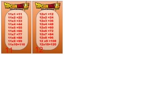 11 12
11x1 =11
11x2 =22
11x3 =33
11x4 =44
11x5 =55
11x6 =66
11x7 =77
11x8 =88
11x9 =99
11x10=110
12x1 =12
12x2 =24
12x3 =36
12x4 =48
12x5 =60
12x6 =72
12x7 =84
12x8 =96
12 x9 =108
12x10=120
 