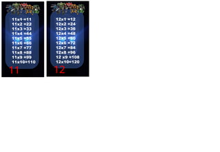 12
11
11x1 =11
11x2 =22
11x3 =33
11x4 =44
11x5 =55
11x6 =66
11x7 =77
11x8 =88
11x9 =99
11x10=110
12x1 =12
12x2 =24
12x3 =36
12x4 =48
12x5 =60
12x6 =72
12x7 =84
12x8 =96
12 x9 =108
12x10=120
 