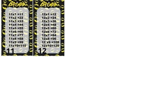 11 12
11x1 =11
11x2 =22
11x3 =33
11x4 =44
11x5 =55
11x6 =66
11x7 =77
11x8 =88
11x9 =99
11x10=110
12x1 =12
12x2 =24
12x3 =36
12x4 =48
12x5 =60
12x6 =72
12x7 =84
12x8 =96
12 x9 =108
12x10=120
 